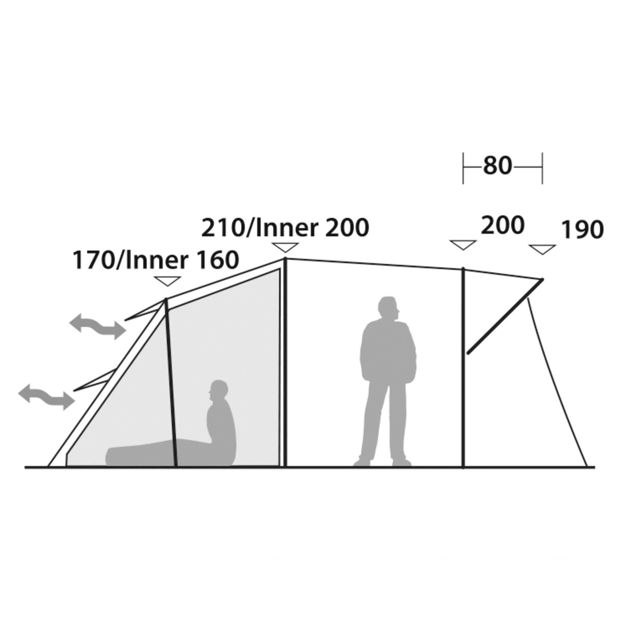 Robens WOLF MOON TC 5XP - Familienzelt 11 Robens WOLF MOON TC 5XP - Familienzelt – Bild 9